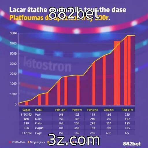 Análise do crescimento das plataformas de apostas online